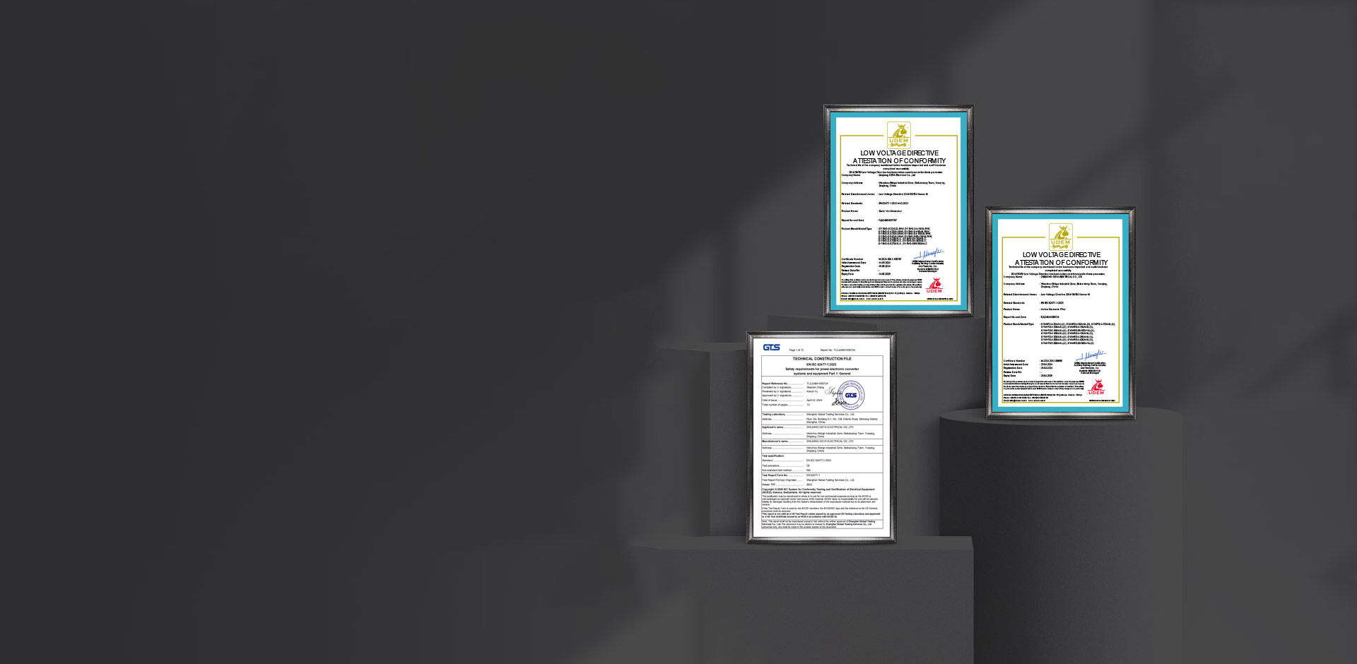 Certificate Display